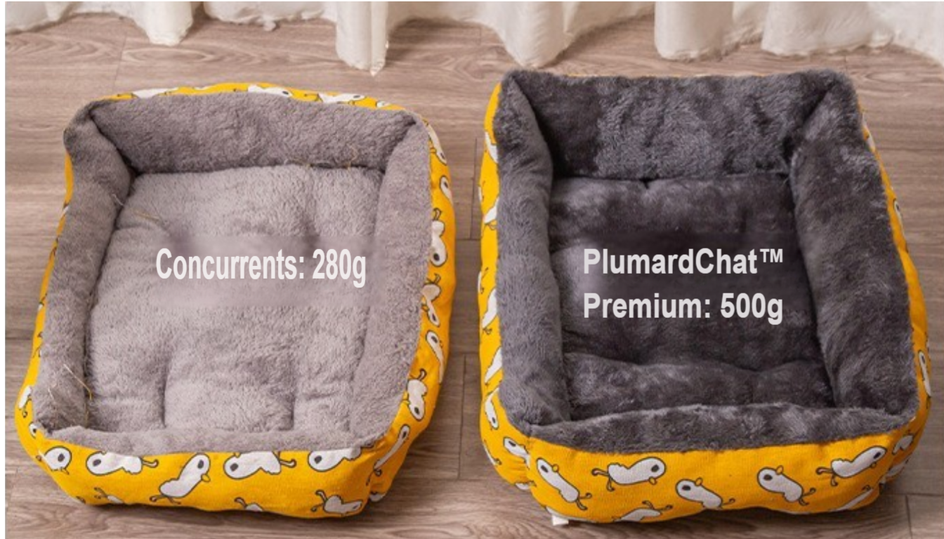 Panier Chat PlumardChat™ Premium Concurrents 1